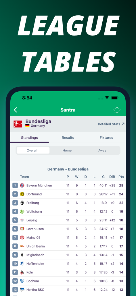 A mobile app screen displaying the German Bundesliga league table with team rankings and detailed statistics