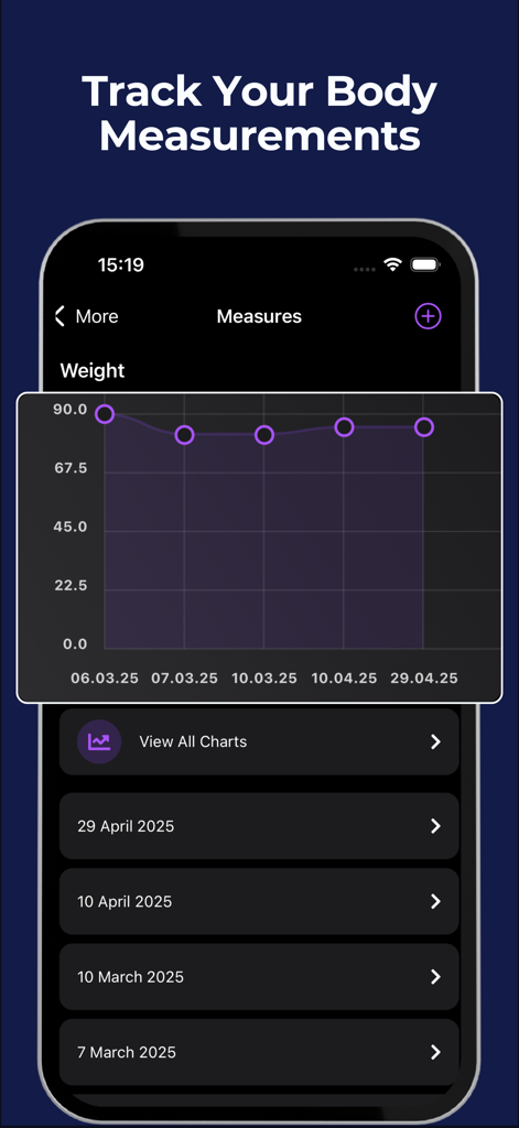 LoadMuscle: AI Workout Planner - LoadMuscle app interface displaying a line graph for tracking body weight measurements over time