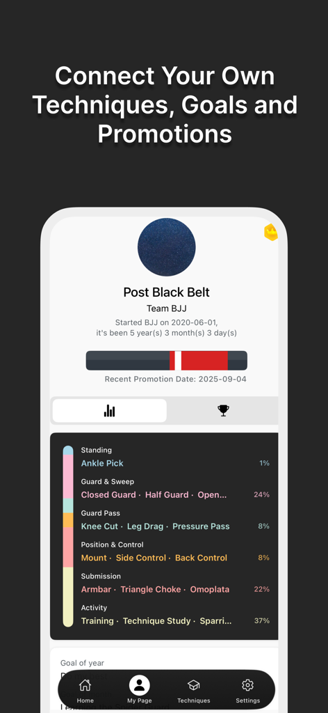 훈련 통계 및 주짓수 기술 진행 상황을 표시하는 Post Black Belt 앱 인터페이스