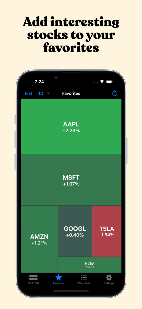 Favorites tab in the Stock Map app showing a heatmap of selected stocks performance