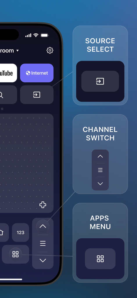Universal TV Remote Control ⁺ - Smartphone app showing source selection channel switching and apps menu for universal TV control