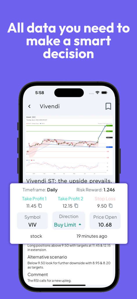 Interface de aplicativo móvel mostrando um sinal de trading de ações detalhado com gráficos de preços e níveis de entrada técnicos para ações da Vivendi
