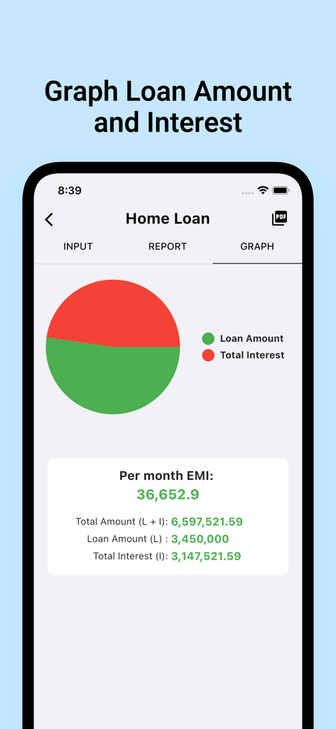 Financial Calculator Pro - Home loan EMI calculator showing a pie chart breakdown of loan amount and total interest