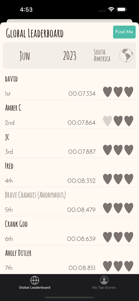 Globaler Bestenlisten-Bildschirm zeigt Top-Spieler-Rankings und Zeitwertungen für das Südamerika-Karten-Quiz.