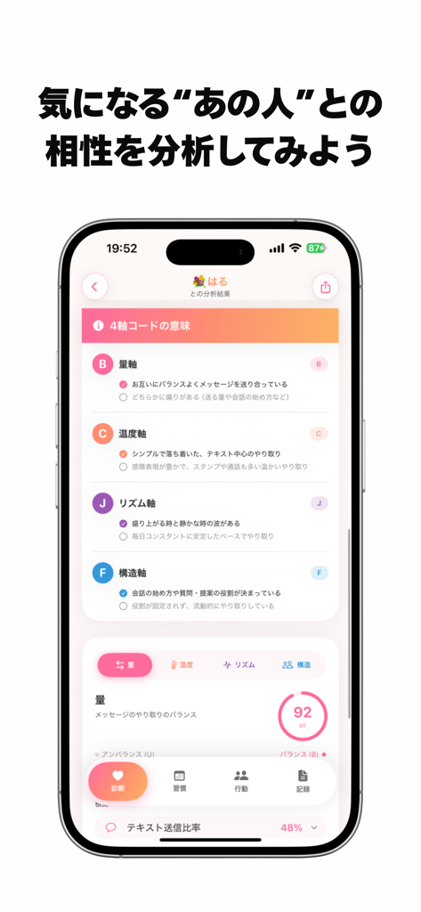 Melo-Talkアプリのインターフェース。LINEのチャット履歴に基づいた人間関係の分析と相性スコアが表示されています。
