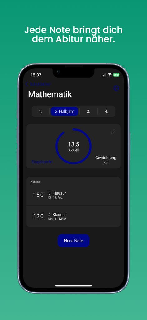 Smartphone screen of AbiPlaner showing mathematics grades and average points for the second semester