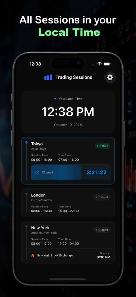 Trading Sessions - Finance App | MWM