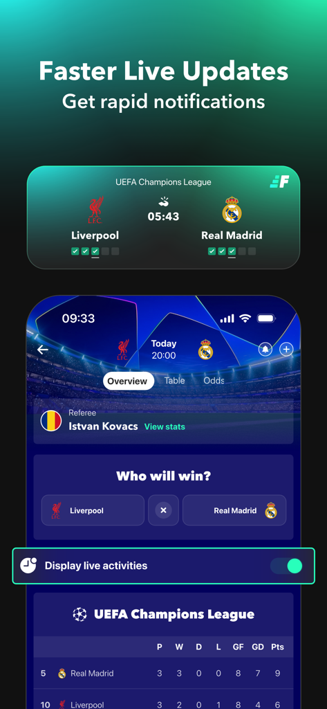 FollowScores: Live Scores - FollowScores app interface showing UEFA Champions League live activity widget and match details