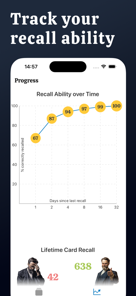 Ebbinghaus - Ebbinghaus app screen displaying a graph of recall ability over time and lifetime flashcard statistics.