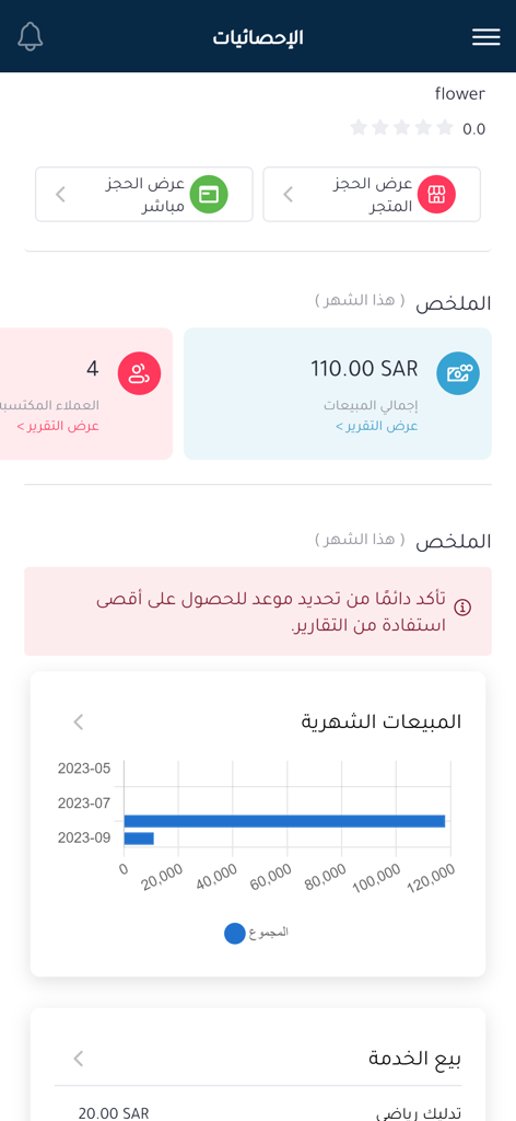 Toptalla partners | توب طلة - Toptalla Partners app business dashboard showing monthly sales reports and customer statistics