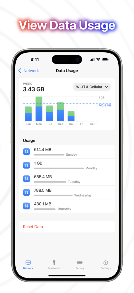 NetMonitor+ - NetMonitor plus interface displaying weekly wifi and cellular data usage with bar graphs.