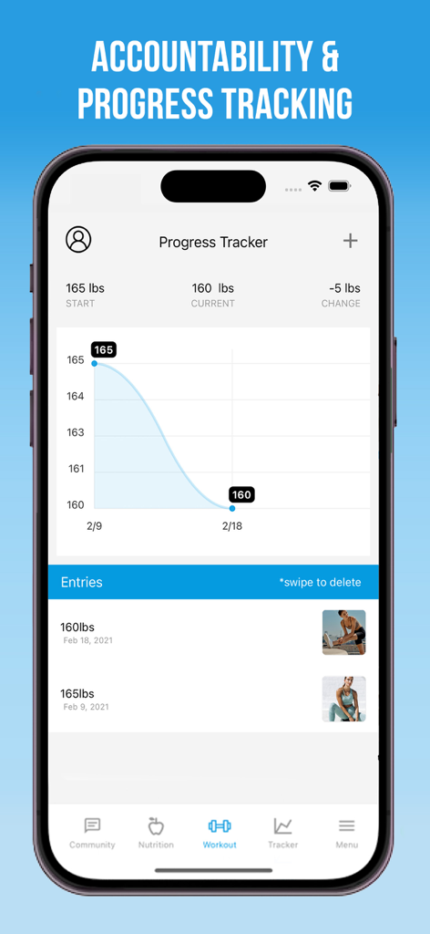 X28 Fitness & Nutrition - Progress tracker screen of the X28 Fitness app showing weight loss graph and logs