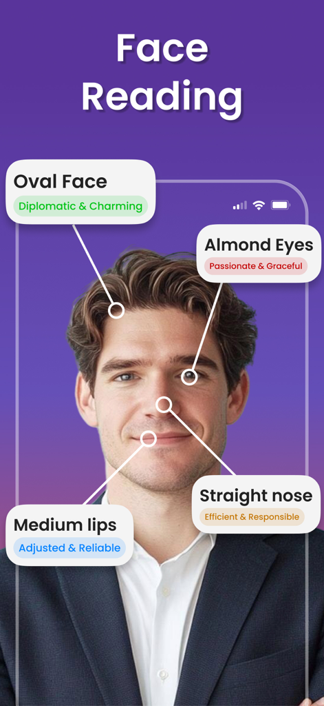 Beauty Scanner: Face Analysis - A screenshot of the Beauty Scanner app showing a face reading analysis with personality traits mapped to facial features like eyes nose and lips