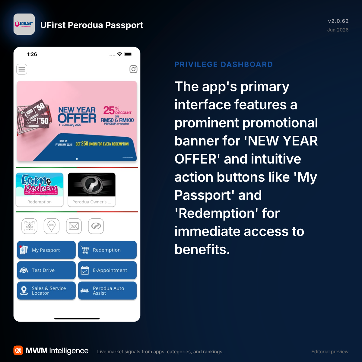 UFirst Perodua Passport - Lifestyle App | MWM