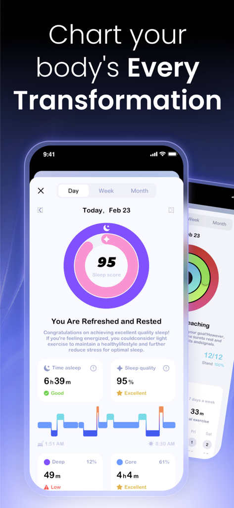 BodyWave: Health Tracker - BodyWave health tracker app displaying a detailed sleep score and quality metrics dashboard.