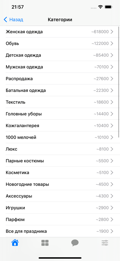 Schermata dell'app mobile che mostra un elenco di categorie di prodotti con conteggio articoli per l'aggregatore del mercato all'ingrosso Sadovod.