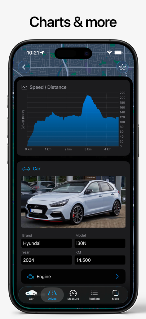 SpeedGPS - Drive & Measure - Aplicativo SpeedGPS mostrando gráfico de velocidade de direção e detalhes do carro