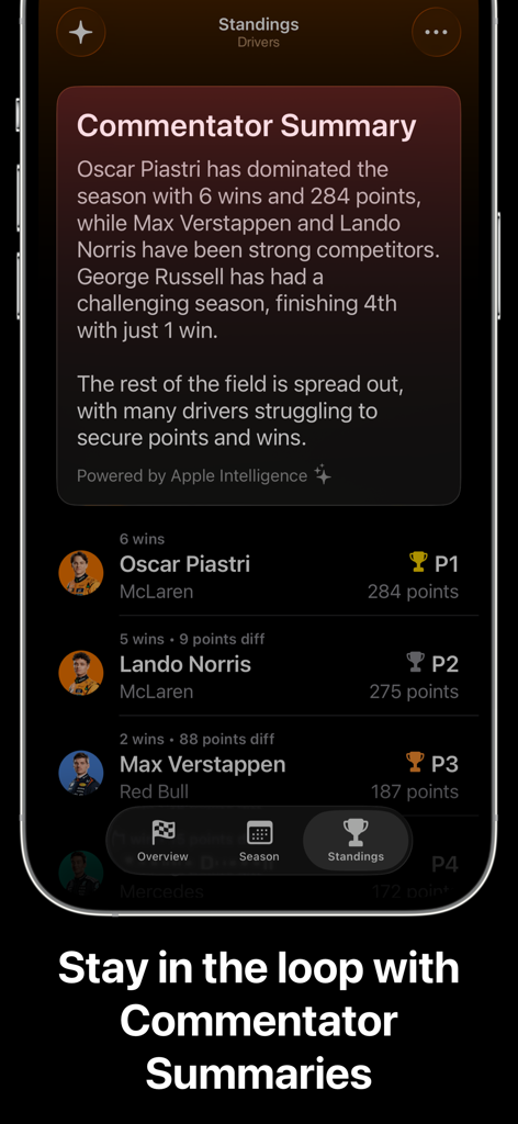 Lights Out app interface showing an AI-powered commentator summary and current Formula 1 driver standings.