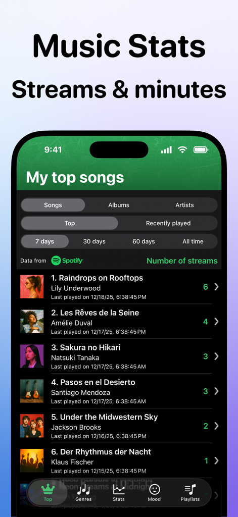 Un'interfaccia di app mobile che visualizza un elenco delle migliori canzoni con il loro numero di stream e i nomi degli artisti