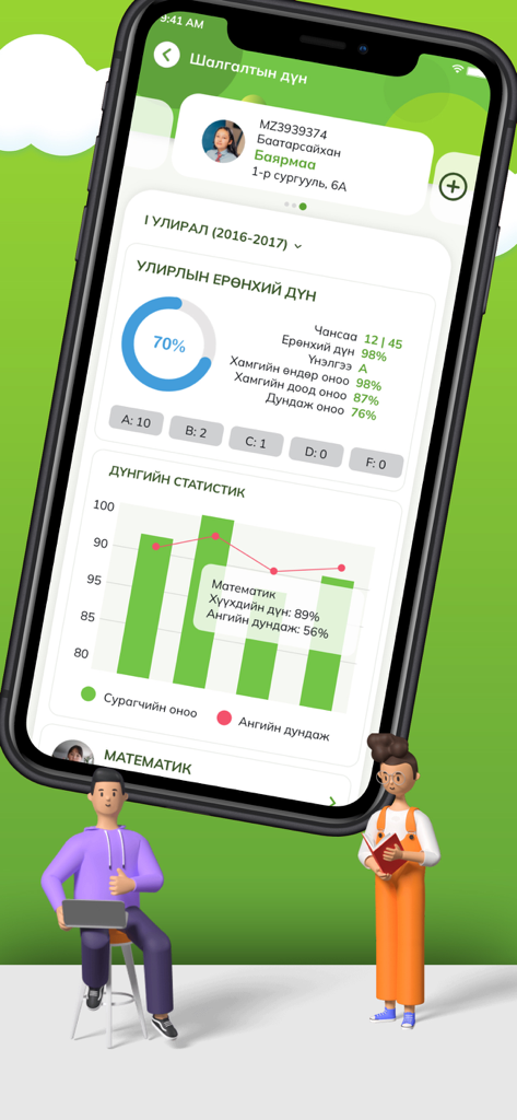eParent mobile - App eParent mobile che mostra i voti degli studenti e i grafici delle prestazioni accademiche