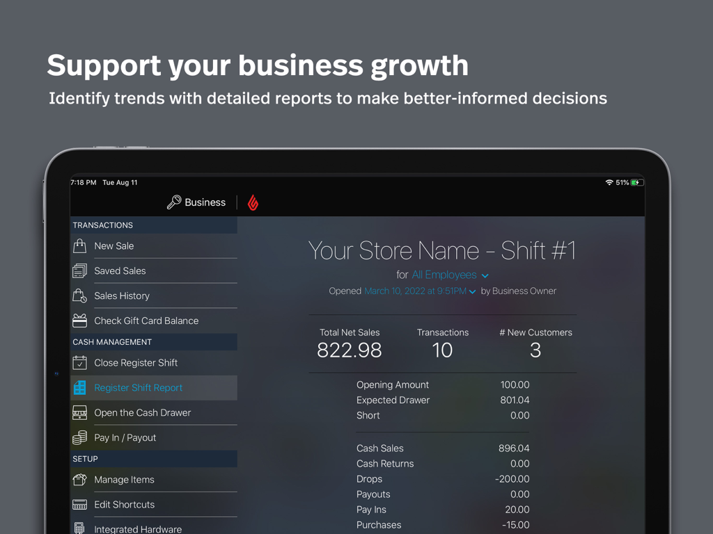 Lightspeed Retail POS (S) - Schermata iPad che visualizza un report di turno di Lightspeed Retail POS con vendite nette e metriche delle transazioni