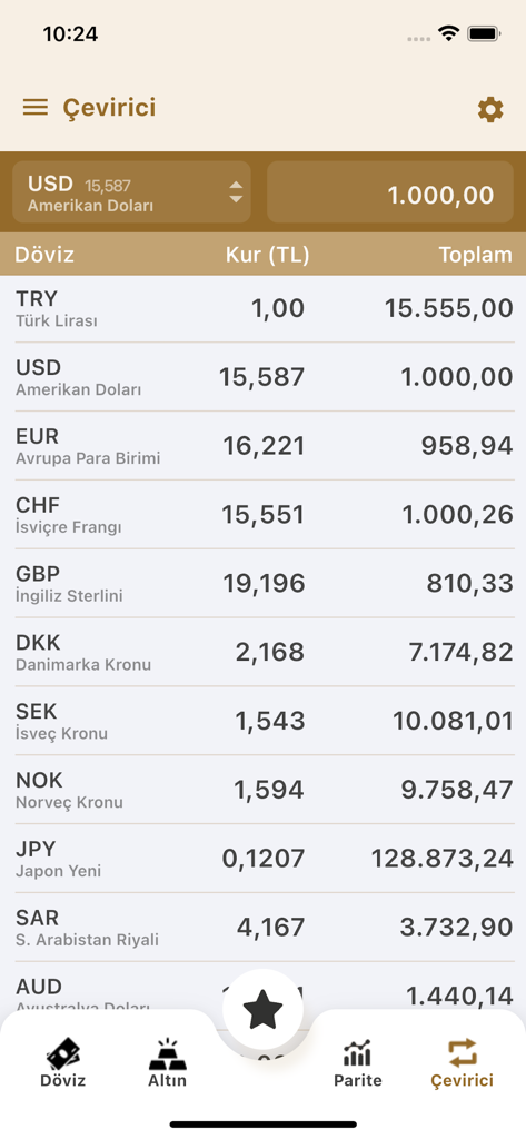 Altınkaynak Döviz & Altın - Altinkaynak app currency converter screen displaying exchange rates for multiple international currencies against the Turkish Lira