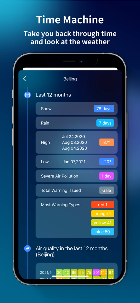 Screenshot of the QWeather app Time Machine feature displaying historical weather statistics for Beijing including snow rain and air quality