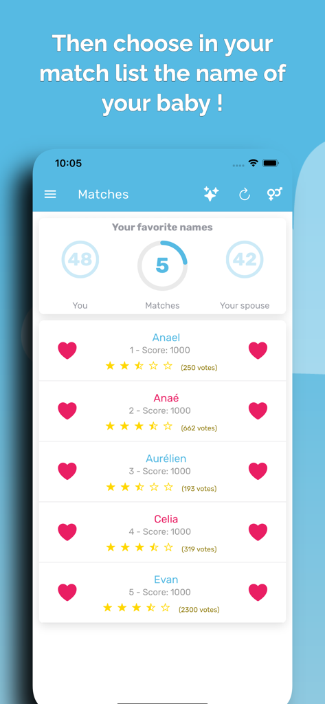 Screenshot of Baby Name Together app showing a list of names that both parents liked with star ratings and heart icons