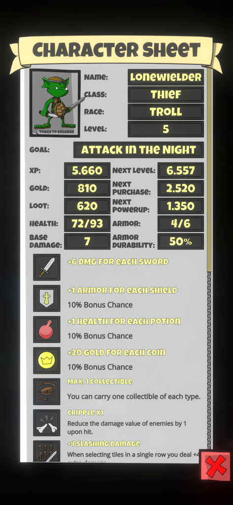 Troll Patrol - A detailed character sheet for a level five Thief named Lonewielder in Troll Patrol showing stats and skills