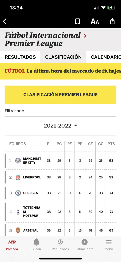 Premier League football standings and team statistics in the Mundo Deportivo app