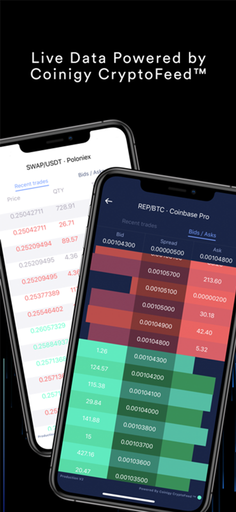 Coinigy mobile app displaying live cryptocurrency order book and trade data from multiple exchanges
