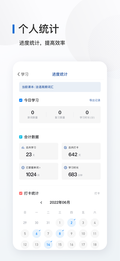 Panel de estadísticas personales de la aplicación French Vocab que muestra el progreso del aprendizaje, el recuento de palabras dominadas y un calendario de registro.