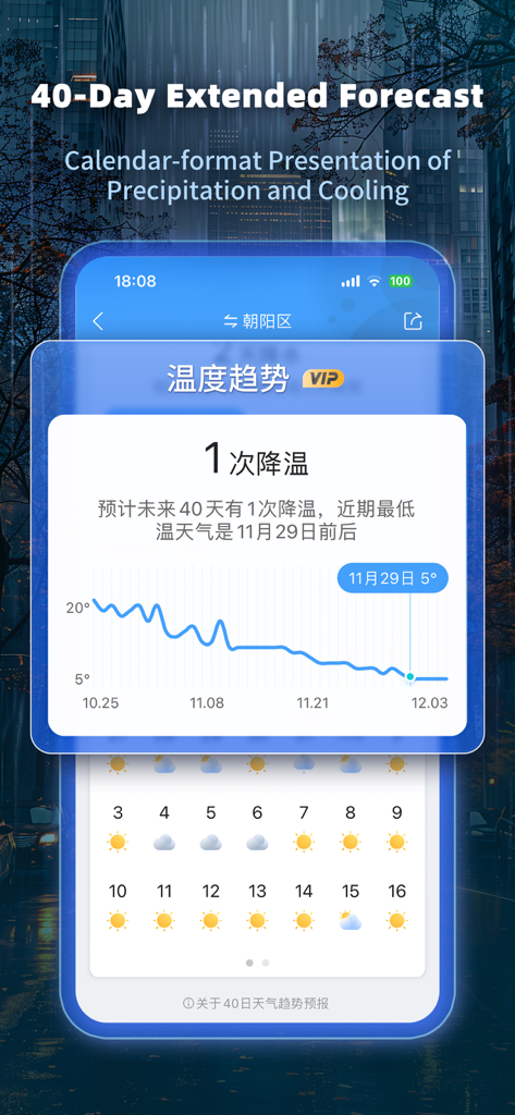 MojiWeather app screenshot showing a 40-day extended weather forecast with a temperature trend line graph and a calendar-style view of upcoming conditions.