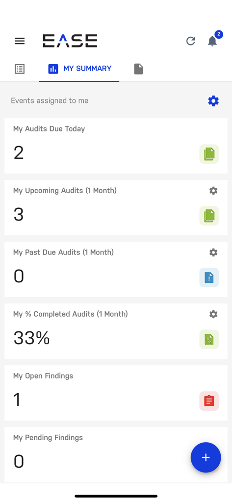 EASE Audits mobile app summary dashboard displaying audit tasks and completion metrics