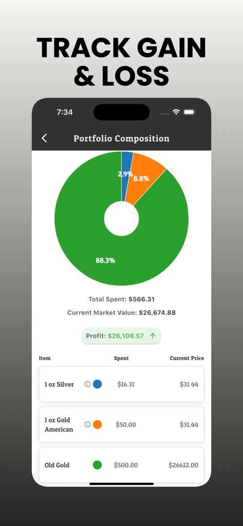 Gold Calculator ￮ - A portfolio composition screen in the Gold Calculator app showing a pie chart of gold and silver holdings with profit and market value.