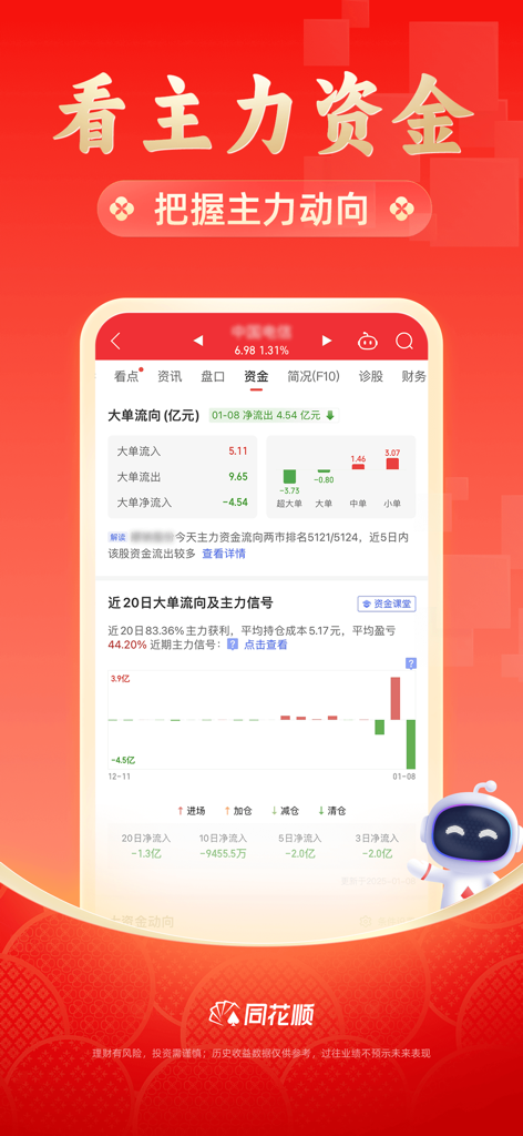 L'application Tonghuashun affiche l'écran d'un flux d'ordres important et une analyse des capitaux pour le trading boursier.