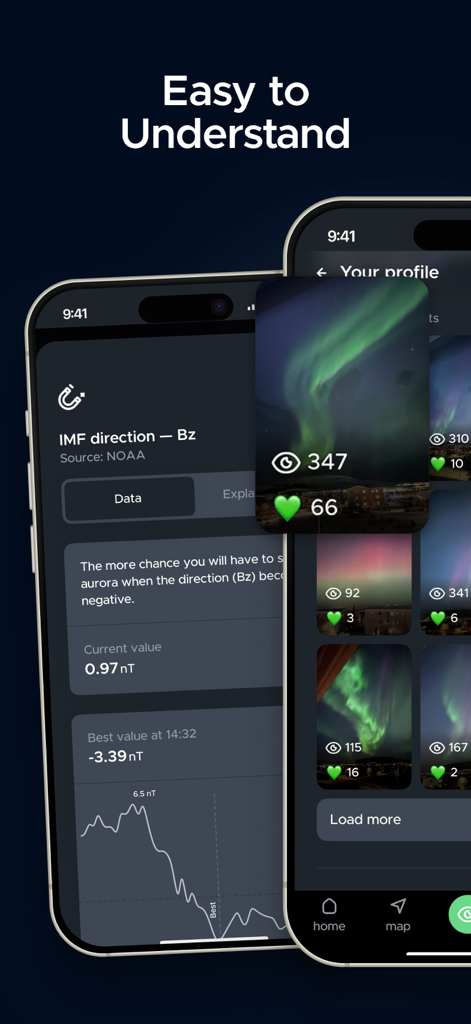 Deux écrans de smartphone de l'application Hello Aurora montrant des données géomagnétiques faciles à comprendre et un profil utilisateur avec des photos d'aurores boréales partagées