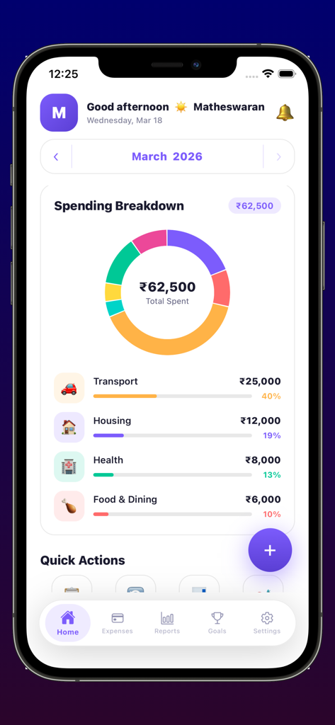 Expense Tracker Budget Manager - Spending breakdown dashboard in the Expense Tracker app showing a donut chart and category costs