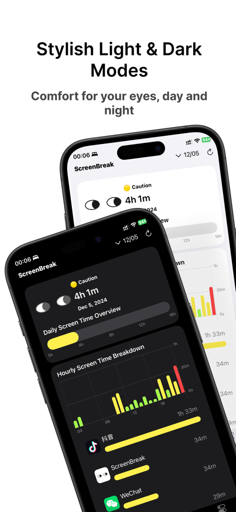 ScreenBreak: Cold Turkey Block - Interfaz de la app ScreenBreak en modo claro y oscuro mostrando análisis del tiempo de pantalla en dos iPhones