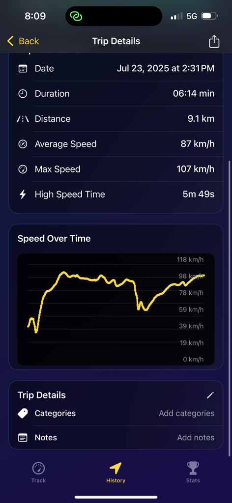 Pantalla de detalles del viaje en Speed Pro Meter mostrando estadísticas de velocidad de conducción y gráfico de rendimiento.