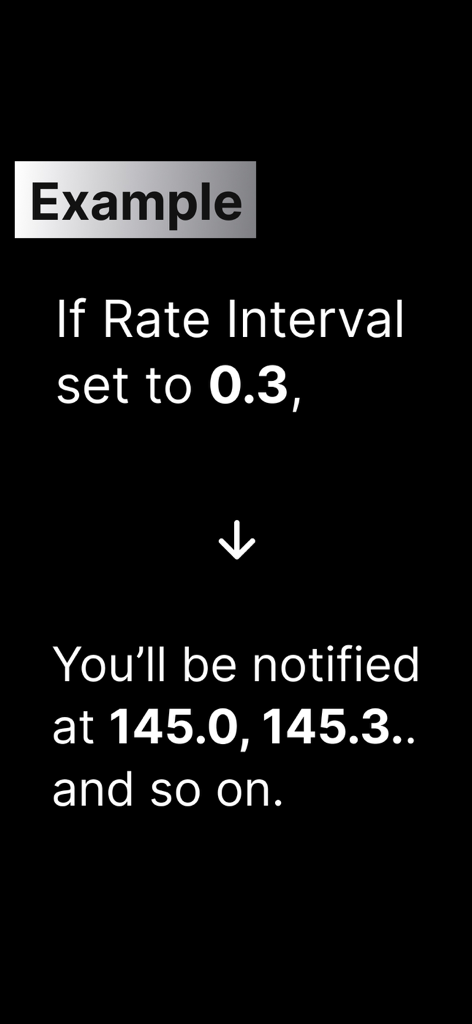 Price Alert - Forex & Crypto - 特定の価格変動でユーザーに通知する方法のグラフィック説明