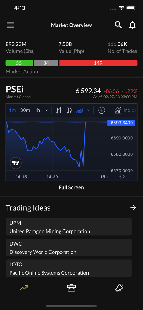 PSE EQUIPアプリのダッシュボードにフィリピン証券取引所のインデックスチャートと市場活動が表示されています