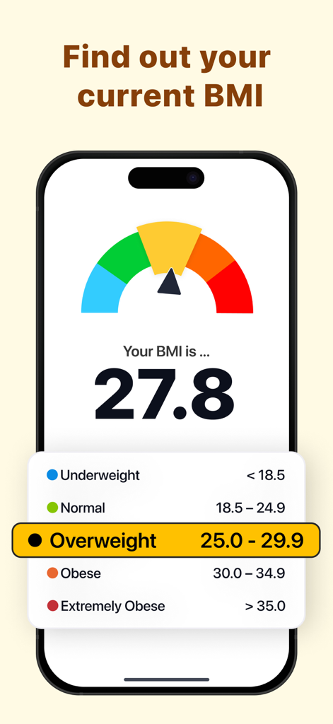 Weight Tracker and BMI app showing a BMI score of 27.8 on a gauge