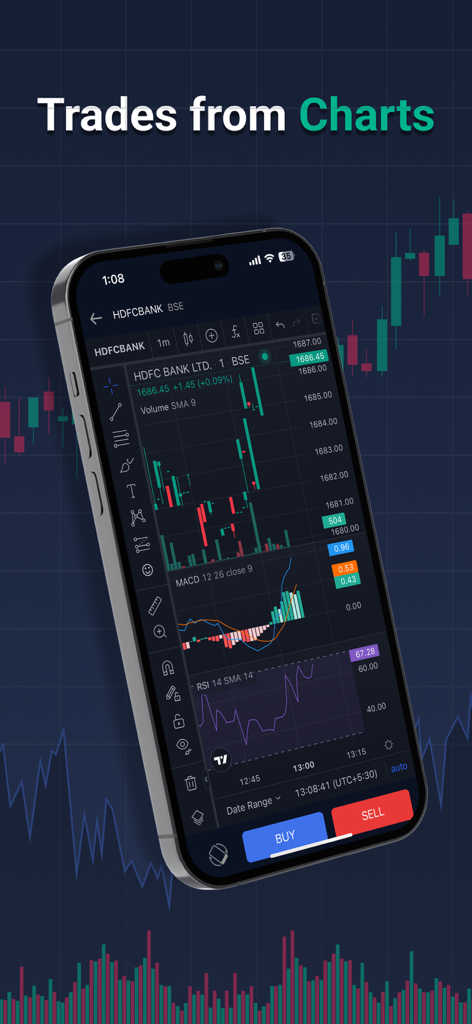 TradeSmart mobile app showing professional stock charts with technical indicators and buy sell buttons