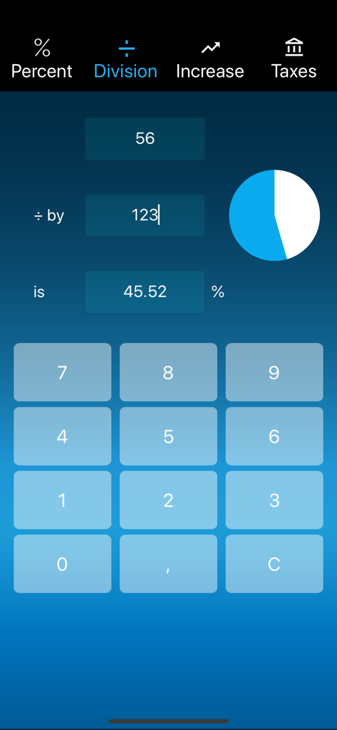 Percent Calculator easy - Interfaz que muestra un cálculo de división convertido en porcentaje con un gráfico circular visual