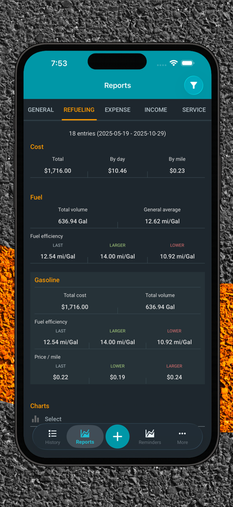 Drivvo - Vehicle management - Drivvo app refueling report showing total cost fuel volume and efficiency statistics
