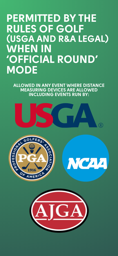 O aplicativo Shot Pattern é legal para a USGA e R&A para jogadas oficiais de torneios de golfe, apresentando os logos da USGA e PGA.