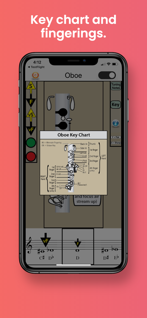 Oboe Fingering & Tuning - Tabla interactiva de llaves de oboe que muestra digitaciones y notas en la interfaz de la aplicación móvil
