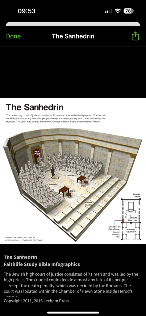 Um infográfico mostrando a disposição arquitetônica e a disposição dos assentos do Sinédrio no Templo de Herodes