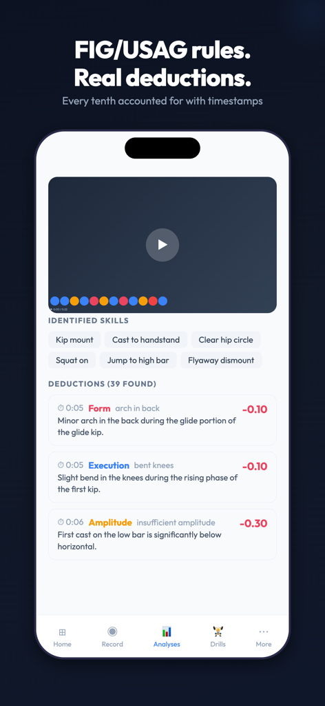 Stickd app interface showing automated gymnastics routine analysis with skill identification and point deductions